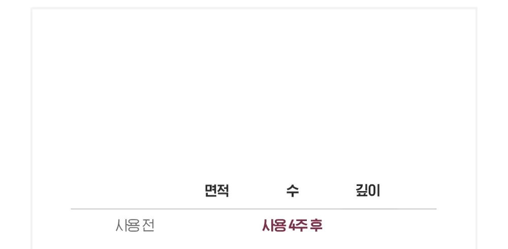 [NEW 올인원] 빌리프 맨올로지 콜라겐 익스트림 올인원 100ml 상세페이지 21